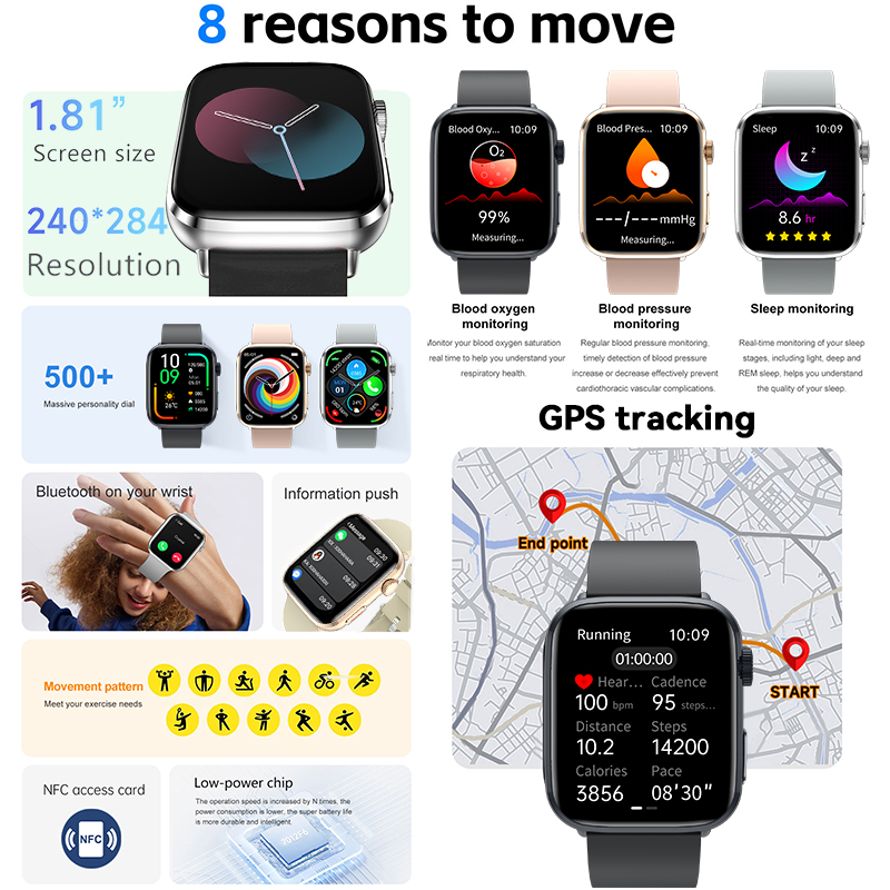 Nouvelle Montre Connectée SE U - Women Fashion Week 2026 avis et prix